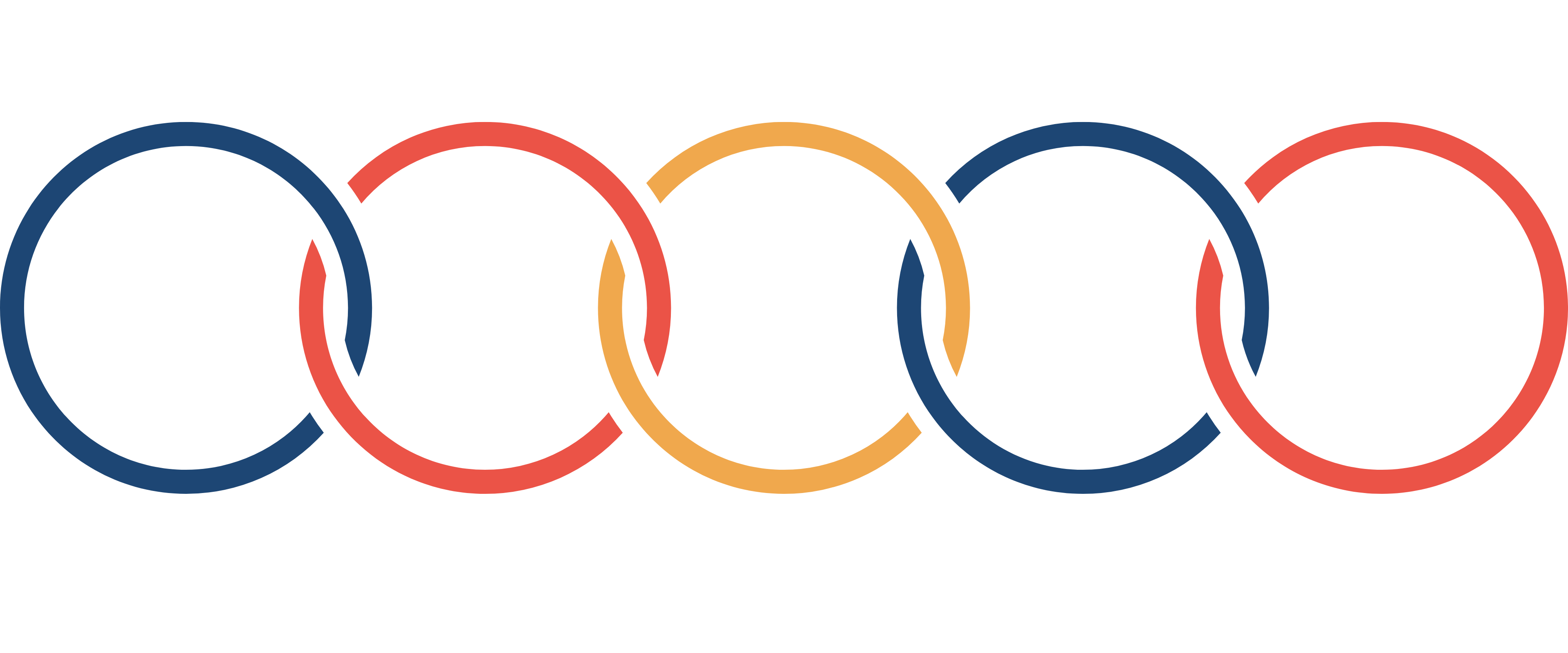 Diseño de círculos de seguridad y motor